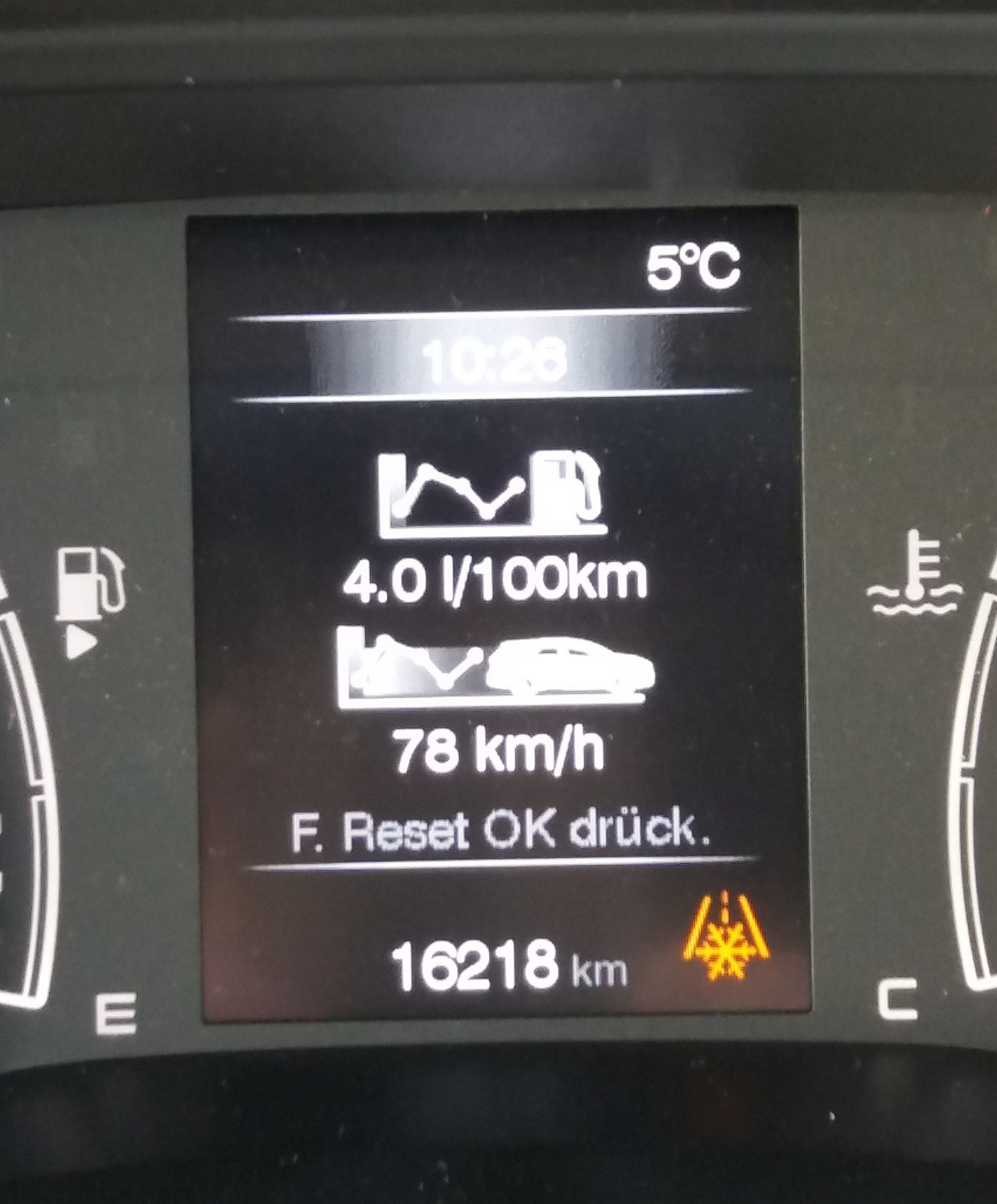 Verbrauch gedrückt dank Sommerpneus