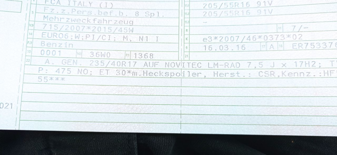 So nun ist es amtlich beim Tipo