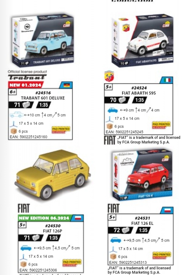 Für alle Modellbaufreunde