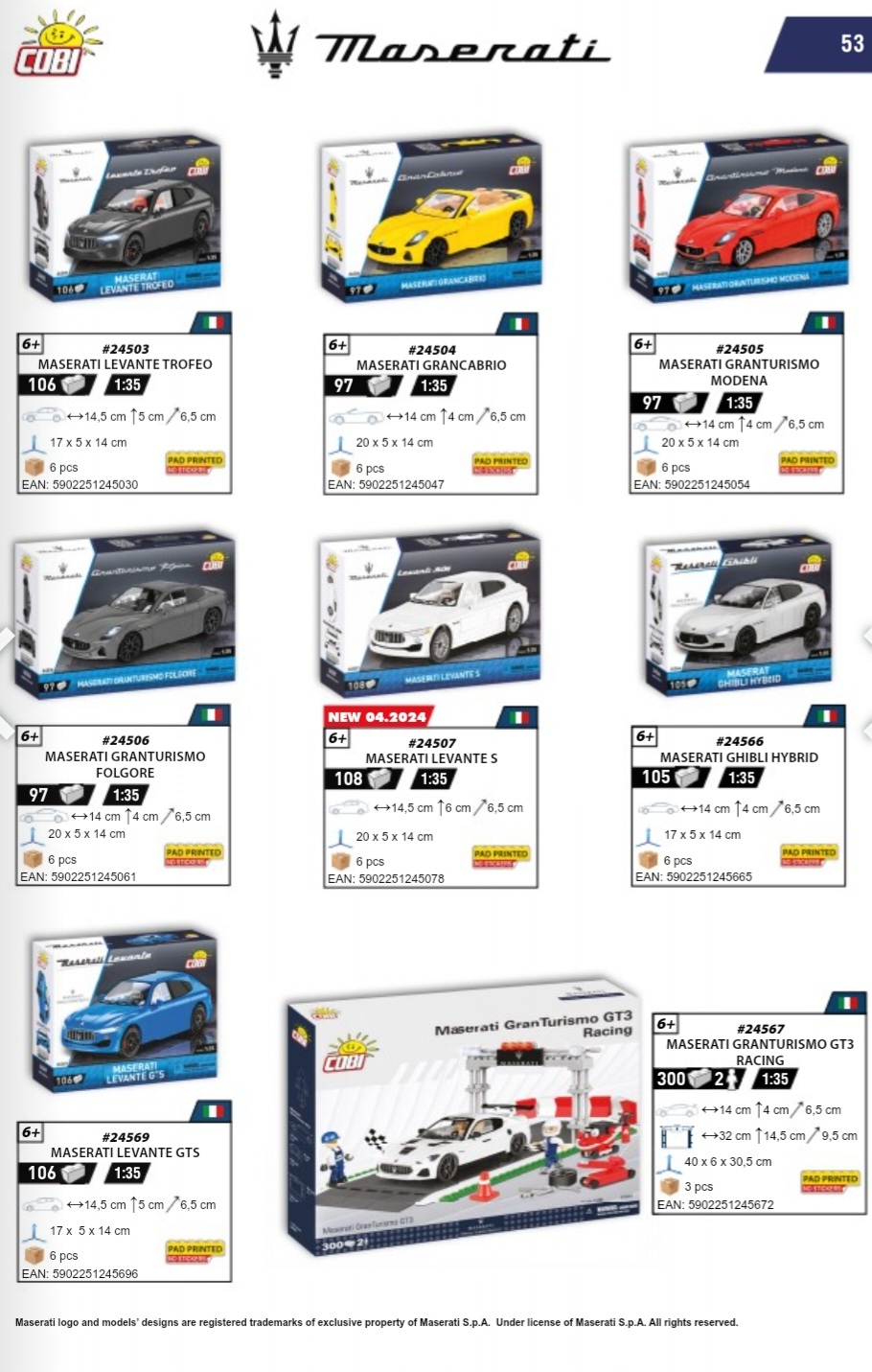 Für alle Modellbaufreunde