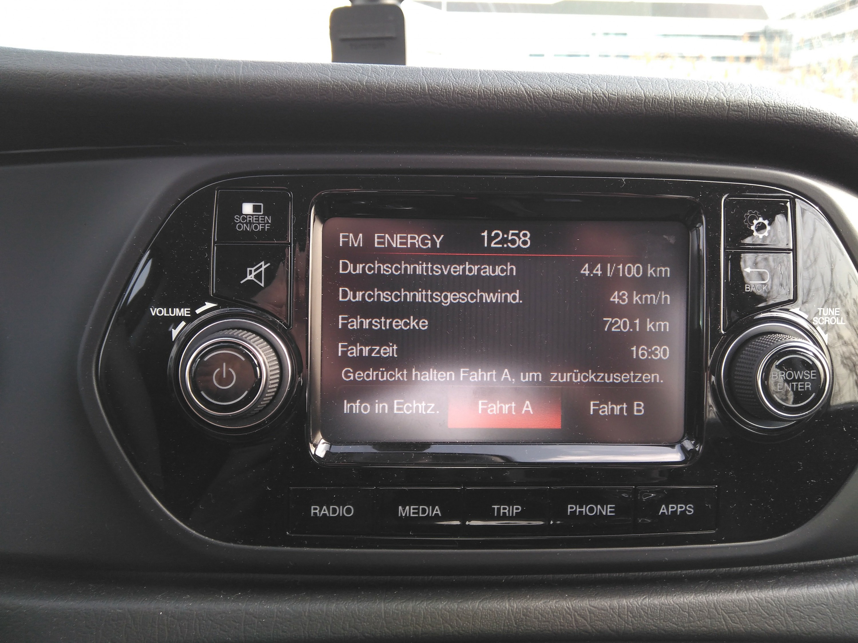 Verbrauch mit dem 1.3 Mjet